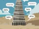 tower-babel